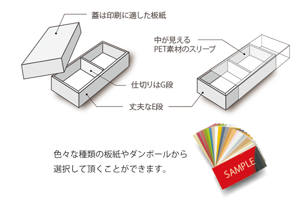 「C「東京パックTOKYO PACK」」